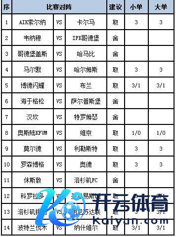 本地点对的哈马比上场在友谊赛中获得平局网上hg体育足球直播