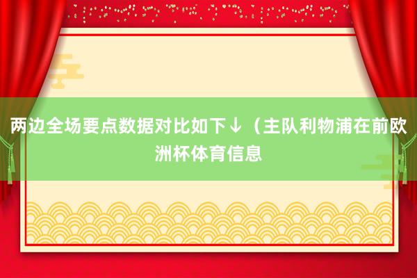 两边全场要点数据对比如下↓（主队利物浦在前欧洲杯体育信息